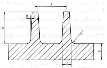 注塑件加强筋的设计要素