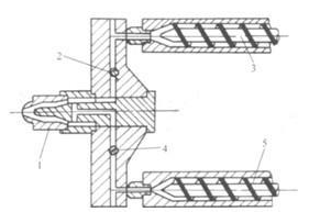 什么是双色模具注射 什么是双色模具注射